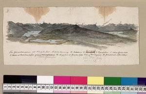 Herinnering aan de bergreis in 1820