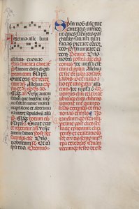 Missale: Fol. 173: Muziek voor Alleluia enz. aan het begin van Pasen, 1469
