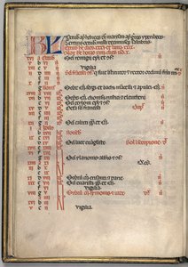Missaal: Fol. 7v: Oktober kalenderpagina