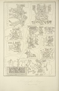Azteekse hiërogliefen uit het manuscript van Veletri, illustratie uit 
