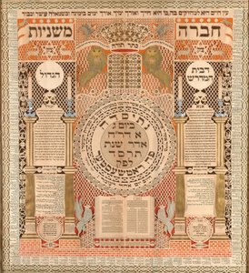 Gedenkplaat en Omer-kalender door Baruch Zvi Ring