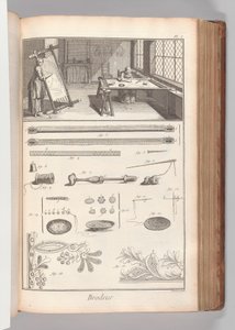 Boek 2 (Deel 1), Vol. 2: Brodeur, Planche I (Borduurder, Plaat 1), uit 
