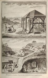 IJzerwerken. Uit Encyclopédie door Denis Diderot en Jean Le Rond d