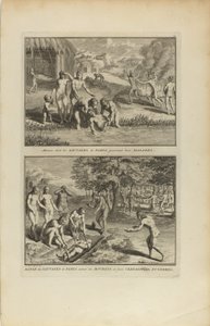 Manière dont les Sauvages.../Dance des Sauvages de Paria
