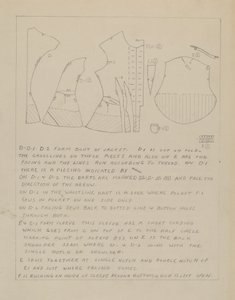 Jurkpatroon door Bessie Forman