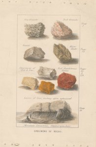 Specimens van Rotsen. Bewijs van een Illustratie voor Wright