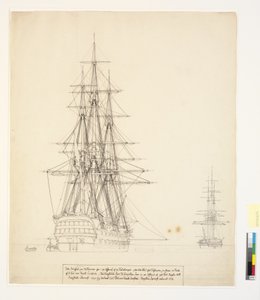 Het Russische linieschip "Asow" en een fregat voor anker in de wegen van Elsinore door Christoffer Wilhelm Eckersberg