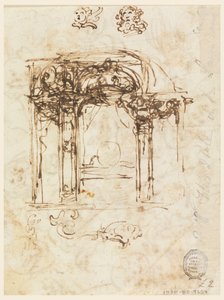 Studie van Hoofden