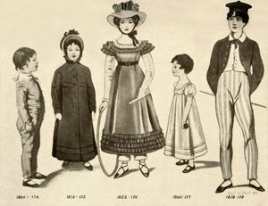 Kinderkleding van 1800-1820, 1907, 1937