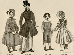 Kinderkleding van 1830-1850, 1907, 1937