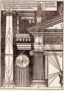 Voorbeelden van Klassieke proporties, uit Di Lucio Vitruvio Pollione de architectura a libri dece, door Gotardo de Ponte Como, 1521 door Cesare di Lorenzo Cesariano