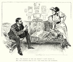 Mannen zijn helden - minder dan de helft is vrijgezel (litho) door Charles Dana Gibson