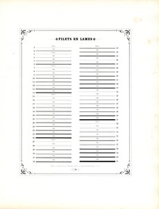  door Charles Derriey