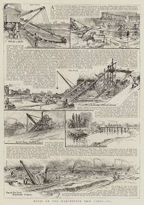Aantekeningen over het Manchester Scheepvaartkanaal, III door Charles J. Staniland