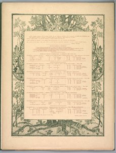 Suite de Paysages: Colophon, 1892-1893