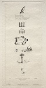 Rebus: Beranger was niet echt sterk want hij had nooit de sleutel tot de velden, 1863 door Charles Meryon