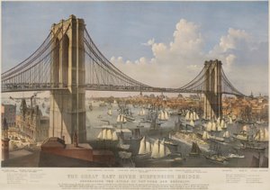 De Grote East River Hangbrug: Verbinding tussen de Steden New York en Brooklyn
