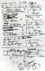 Pagina van een notitieboek