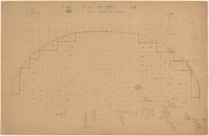 Diagram van een Lunet