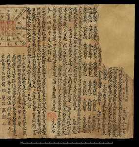 Almanak, Dunhuang Mogao
