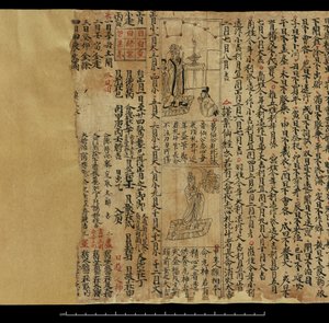 Almanak, Dunhuang Mogao door Chinese School