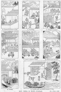 Fabricage van porselein door Chinese School