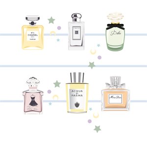 Klassieke Parfums