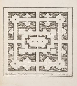 Ontwerp voor Parterre, uit Theatre des Plans et Jardinages, pub.1652