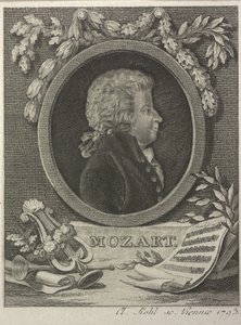 Wolfgang Amadeus Mozart, 1793