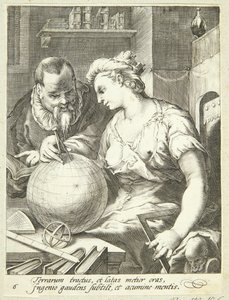 Geometrie