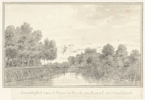 Overblijfselen van het Huis ter Beek