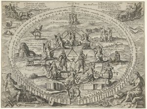 Allegorie op de verbondenheid binnen de Republiek tijdens het Bestand, 1609