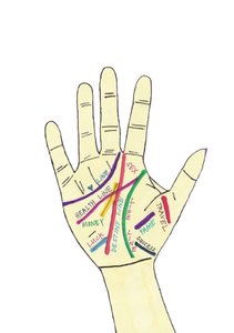 Palm Hand (viltstift op papier)