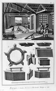 Een smederij, oven, gegoten in zand, 1751-1777