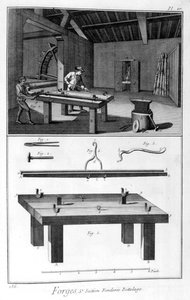 Een smederij, splijtmolen trussing, 1751-1777 door Denis Diderot