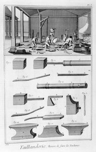 Randgereedschapindustrie