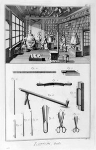 Bontwinkel met met bont gevoerde muren en pelzen aan de balken, 1751-1777 door Denis Diderot