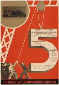 Het vijfjarenplan van de suikerindustrie, 1931 door Dmitry Anatolyevich Bulanov