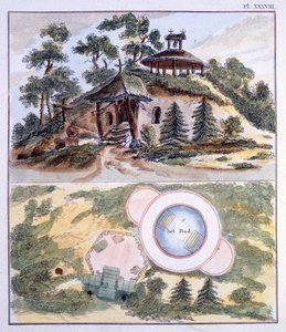 Tuinversieringen, uit Magazine of Garden Gems door G. van Laar, gepubliceerd 1802