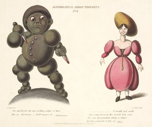 Pl.3 uit Mathematical Merry Thoughts, gegraveerd door F.C. Hunt, ca. 1820-30