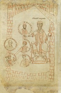Stamboom van de Salische dynastie: Koenraad II, Hendrik III, Hendrik IV, zijn vrouw Eupraxia van Kiev, Hendrik V, 12e eeuw