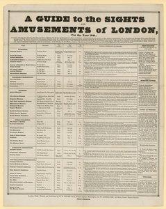 Een gids voor de bezienswaardigheden en amusementen van Londen, voor het jaar 1844 door English School