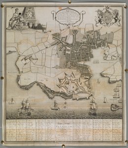 Een plan van de stad en citadel van Plymouth