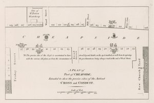 Een plan van Cheapside, Londen, bedoeld om de precieze locaties van het oude kruis en de waterleiding te tonen door English School
