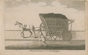 Een weergave van een kolenwagen