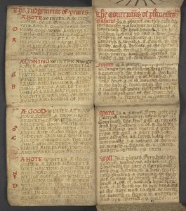 Add. 17367, f.9r uit Almanak, met tabel van dominicale letters en gouden getallen; aanwijzingen om de beweegbare feesten te vinden; kalender van Heiligen, tijdperken, lijst van Engelse Soevereinen, weersvoorspellingen, invloed van de tekens van de dierenri