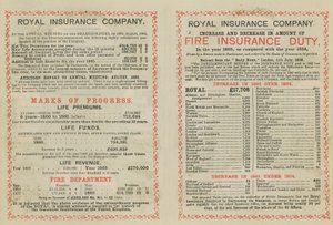 Advertentie voor de Royal Insurance Company