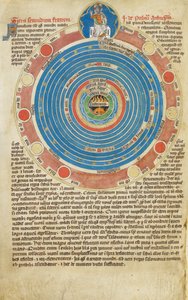Arundel Ms 83, f.123v Bol met vijftien cirkels, met bijbehorende tekst, illustratie van John Peckham