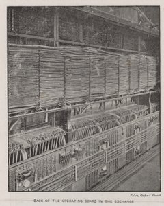 Achterkant van het bedieningspaneel in de uitwisseling van de National Telephone Company