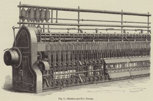 Klos-en-vliegraam (gravure) door English School